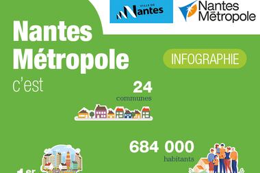 Pourquoi rejoindre une collectivité audacieuse par nature ?
