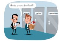 Management accompagner collaborateur poste