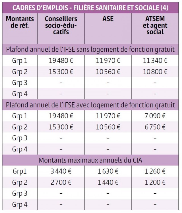 Cliquez sur l'image pour l'agrandir