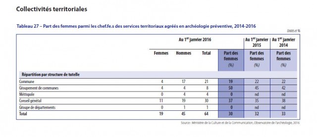 PARITE 3 Capture