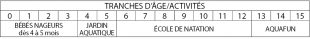 TABLEAU - 023_Table9690.jpg