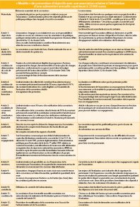 TABLEAU - 023_Table8623.jpg