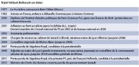 TABLEAU - 010_Table6469.jpg