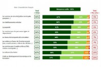 sondage-mnt-une