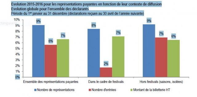 CNV GRAPH 2 Capture