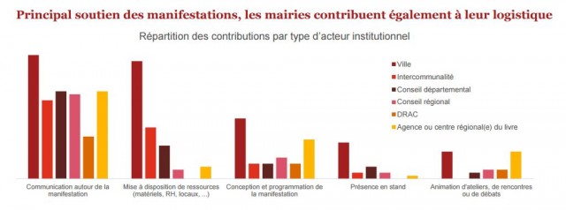 cnl soutien des mairies Capture