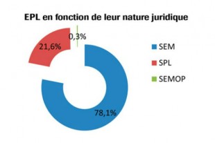 EPL-juridique-une