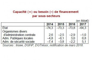Sans titre