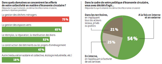 Nexity La Gazette 2018 (3)