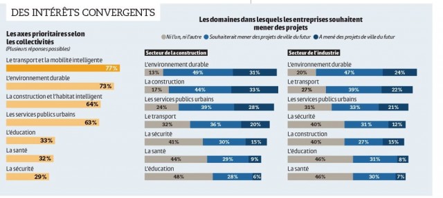 Cliquez sur l'image pour l'agrandir.