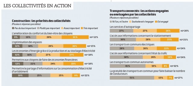 Cliquez sur l'image pour l'agrandir.