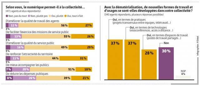 Cliquez sur l'image pour l'agrandir