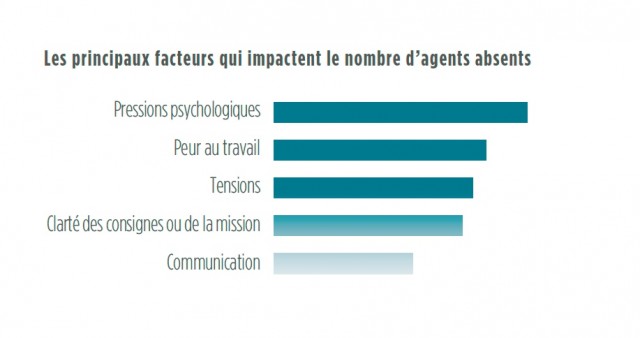 Cliquez sur l'image pour l'agrandir