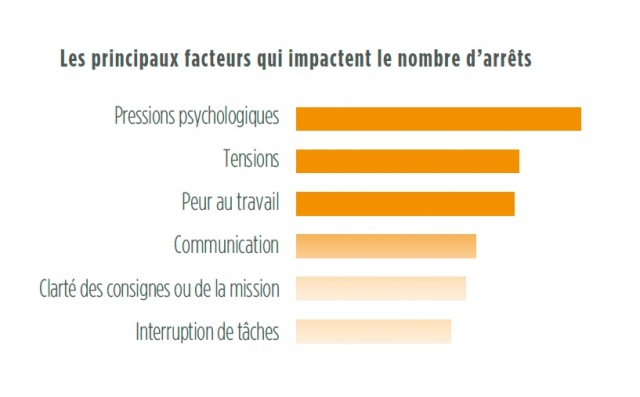 Cliquez sur l'image pour l'agrandir