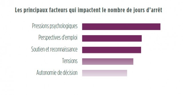 Cliquez sur l'image pour l'agrandir