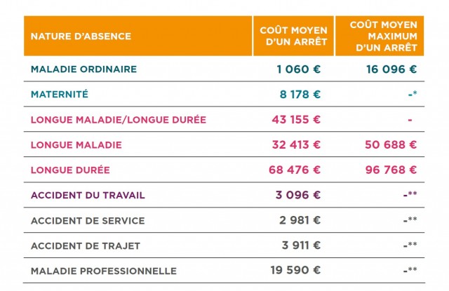 Cliquez sur l'image pour l'agrandir