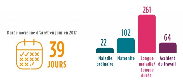 Cliquez sur l'image pour l'agrandir