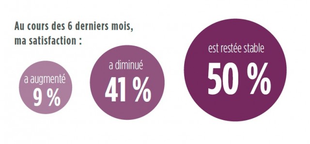 Cliquez sur l'image pour l'agrandir