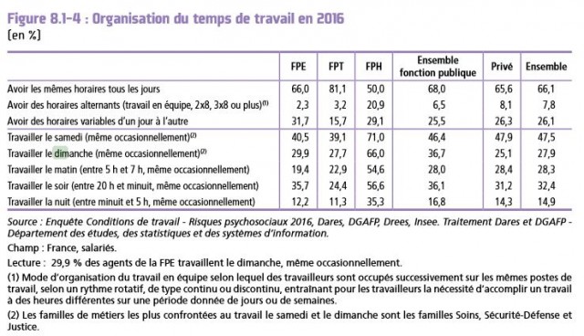 Cliquez sur l'image pour l'agrandir