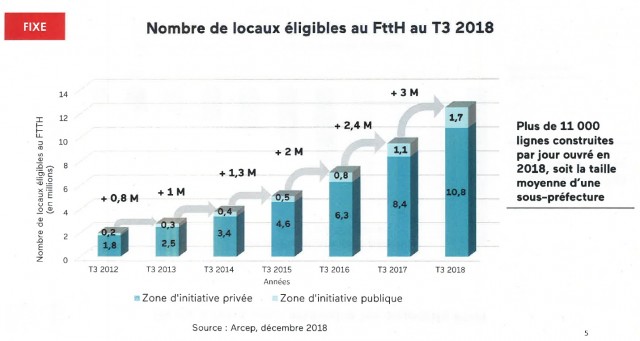 Cliquez sur l'image pour l'agrandir.