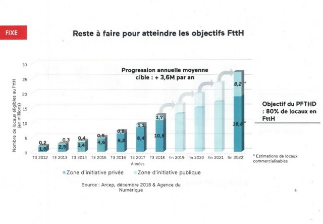 Cliquez que l'image pour l'agrandir.
