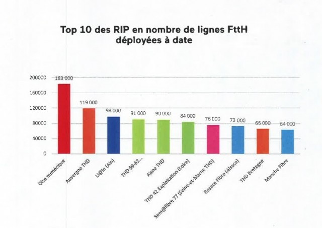 Cliquez que l'image pour l'agrandir.