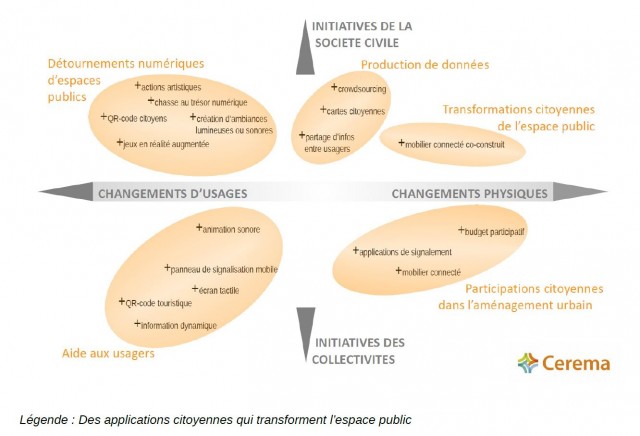 Cliquez sur l'image pour l'agrandir