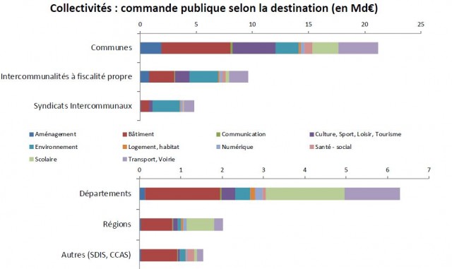 Cliquez sur l'image pour l'agrandir.