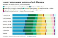 CaptureData