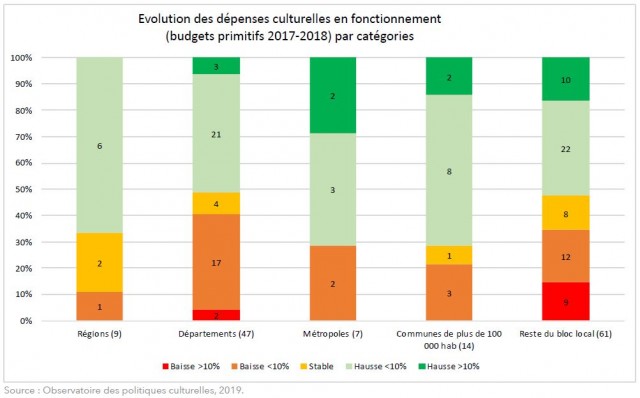 Cliquez sur l'image pour l'agrandir.