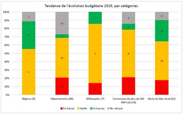 Cliquez sur l'image pour l'agrandir.