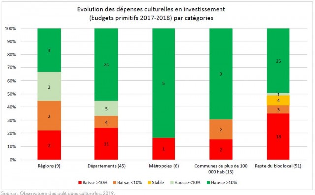 Cliquez sur l'image pour l'agrandir.