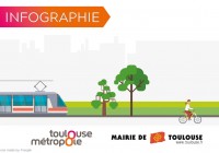 [Infographie] Immersion au cœur de Toulouse, une métropole innovante et dynamique