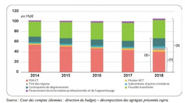 ccomptes2018 2