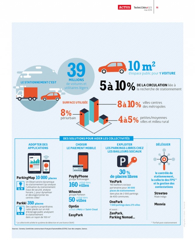 TEC323_INFOG_G