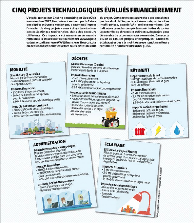 Dossier_GAZ23