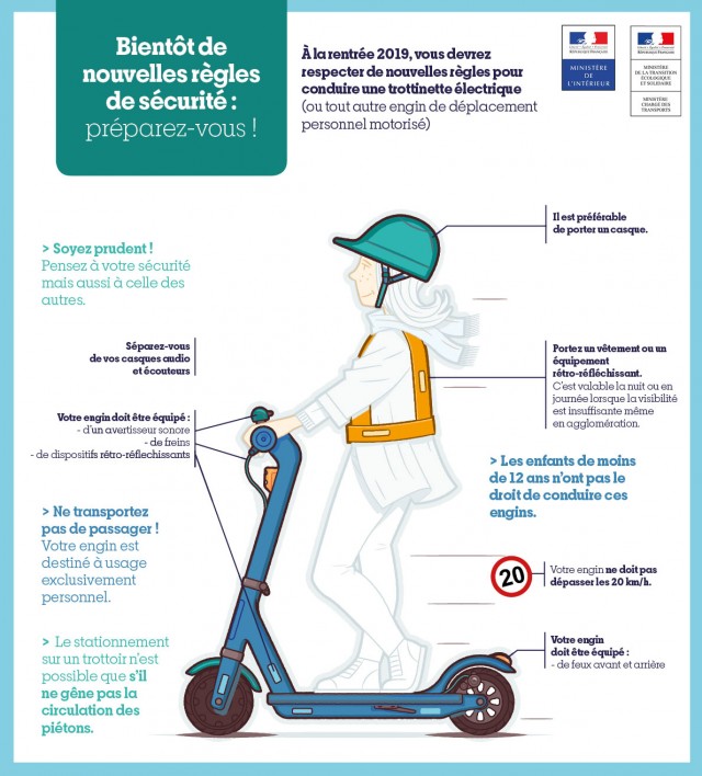 Infog-trittinette