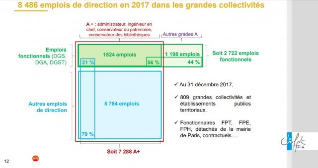 Cliquez sur l'image pour l'agrandir