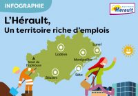 5 bonnes raisons pour rejoindre l’Hérault