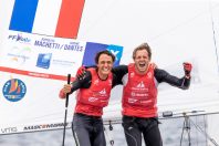 Hempel World Cup Series Marseille