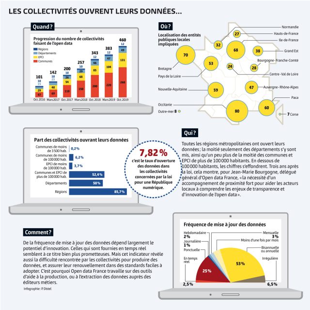 Cliquez sur l'image pour l'agrandir