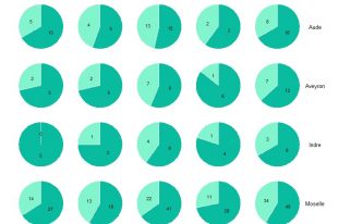 Rplot02b