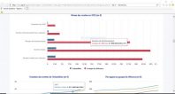 data.ofgl
