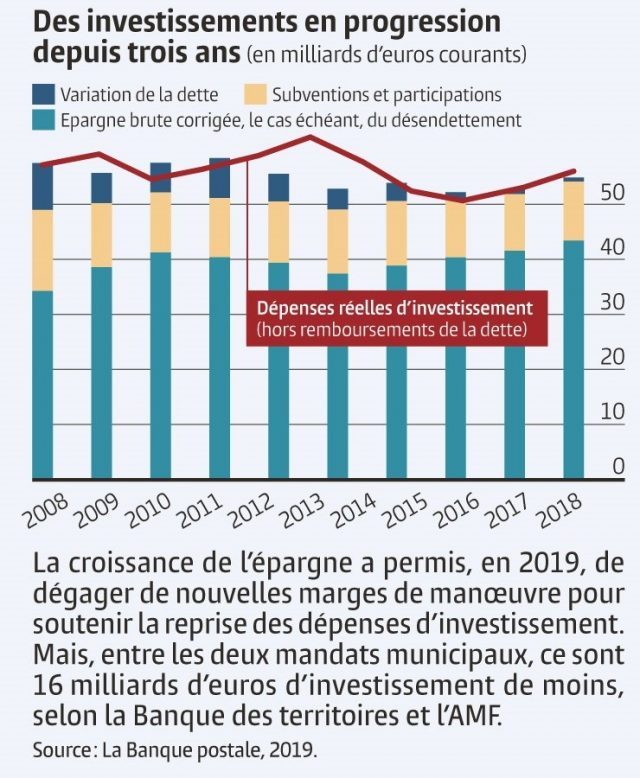 Cliquez sur l'image pour l'agrandir