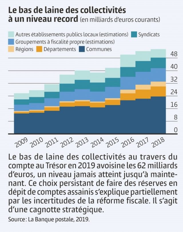 Cliquez sur l'image pour l'agrandir 
