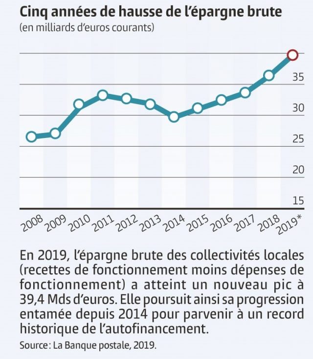 Cliquez sur l'image pour l'agrandir