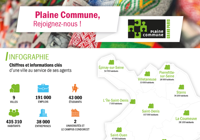 "[Infographie] Plaine Commune en chiffres et informations-clés"