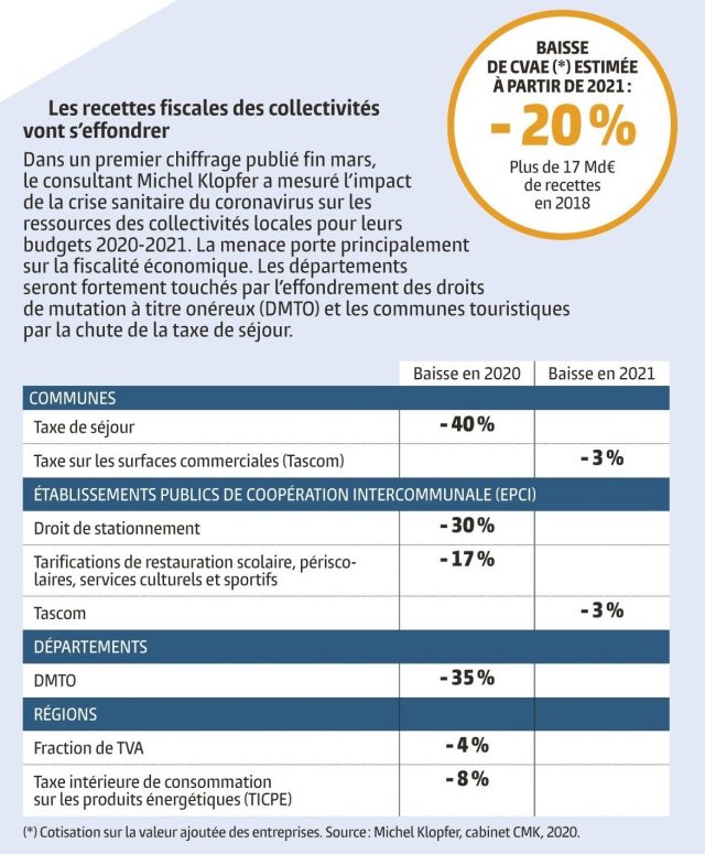 Cliquez sur l'image pour l'agrandir 