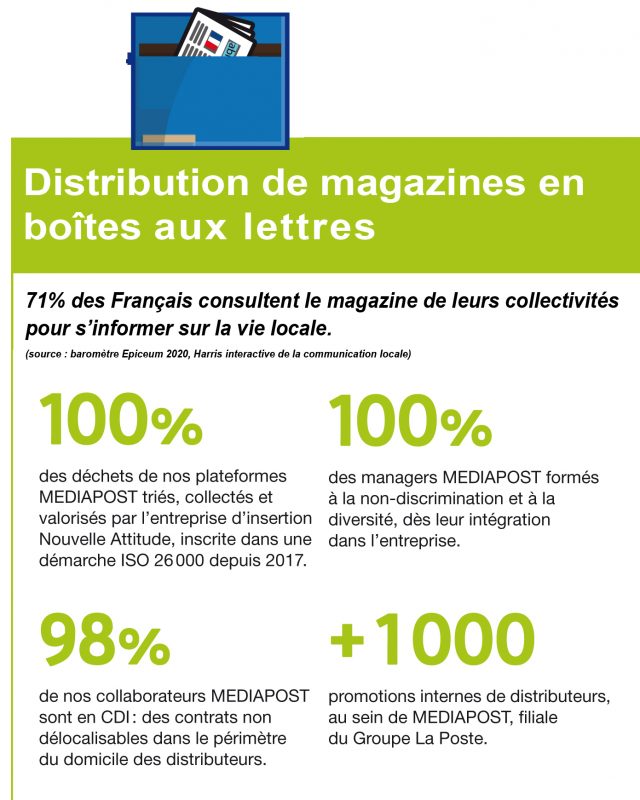 la-poste-encadré-3