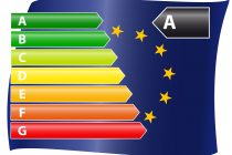 EU Energie Verbrauchskennzeichnung mit EU - Flagge